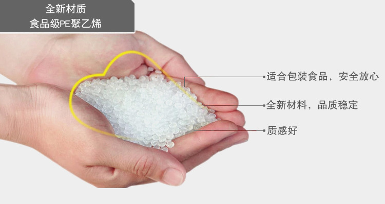 塑料袋